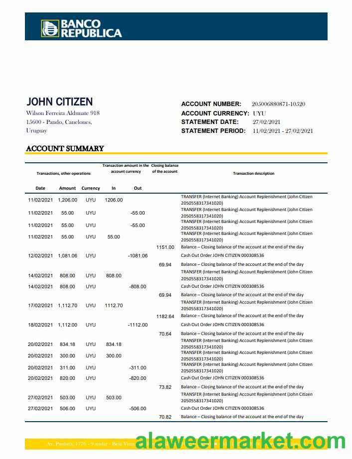 Uruguay Banco De La Republica Oriental Del Uruguay excel pdf
